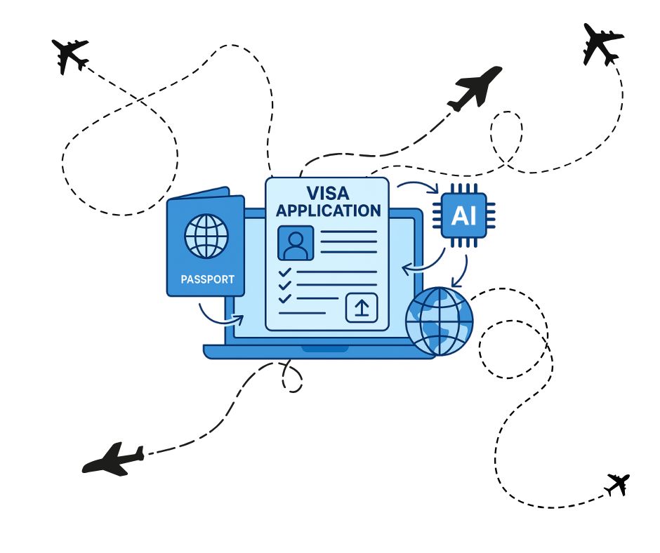 Visa Processing